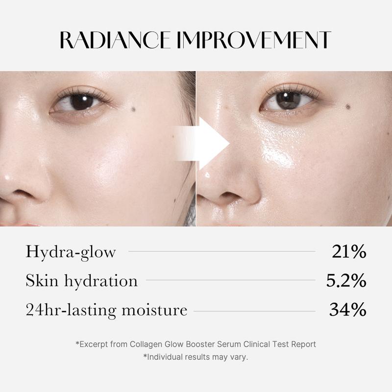 Collagen Glow Booster Milk Serum | Korean Pearl Skin On The Go | Milk Protein for Glowy Glass Skin