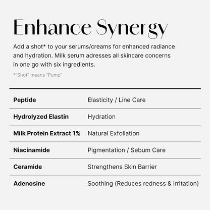 Collagen Glow Booster Milk Serum | Korean Pearl Skin On The Go | Milk Protein for Glowy Glass Skin